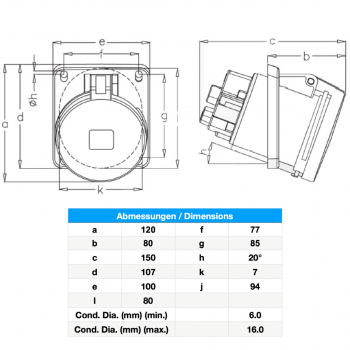 Preview: CEE Anbausteckdose 5x63A IP44 100x107mm
